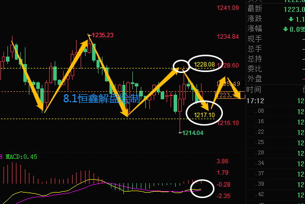 澳门一码一肖一待一中今晚,精炼解答解释实施_多变版10.012