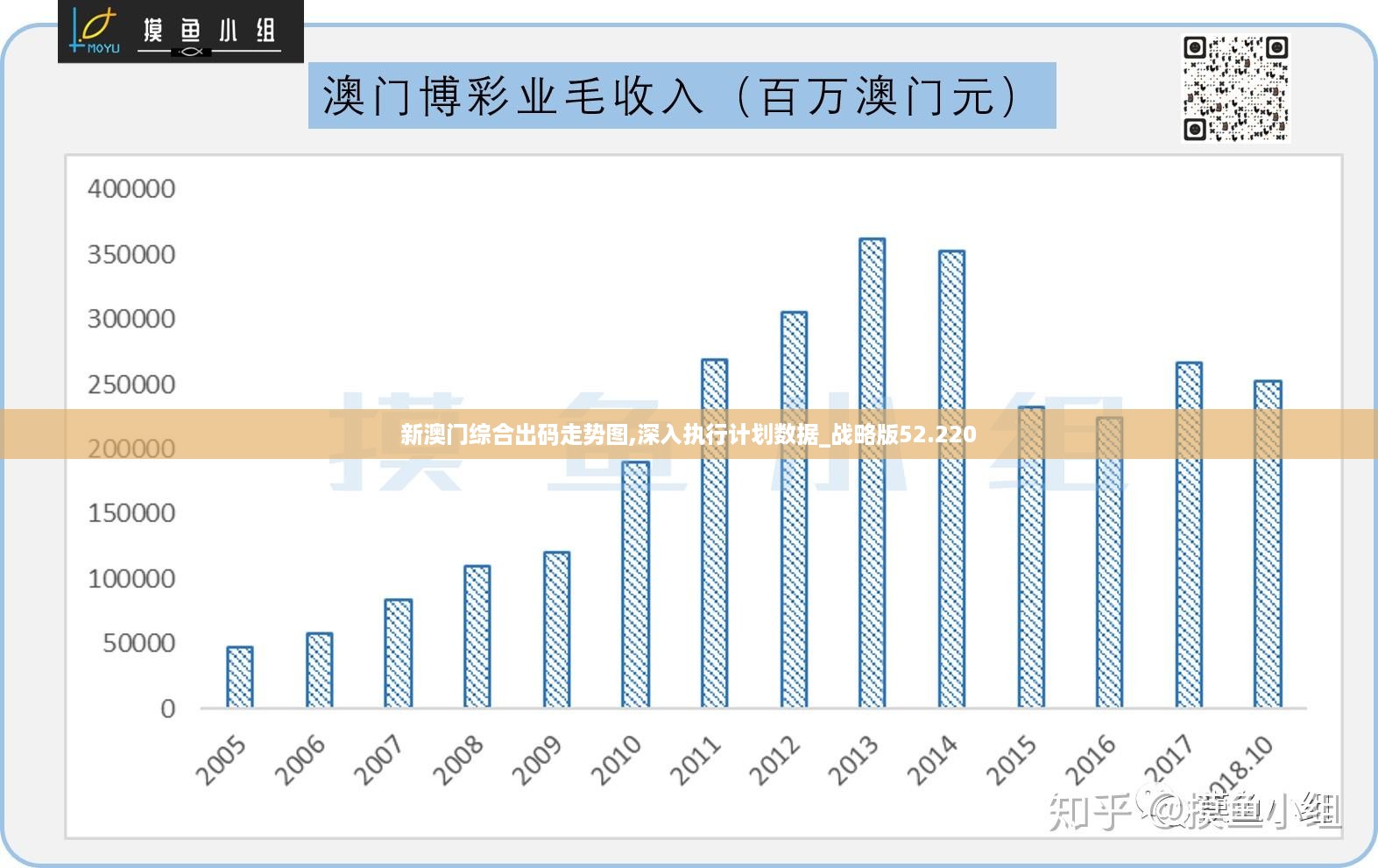 新澳门三期必开一期,敏锐计划解析数据_延展版41.048