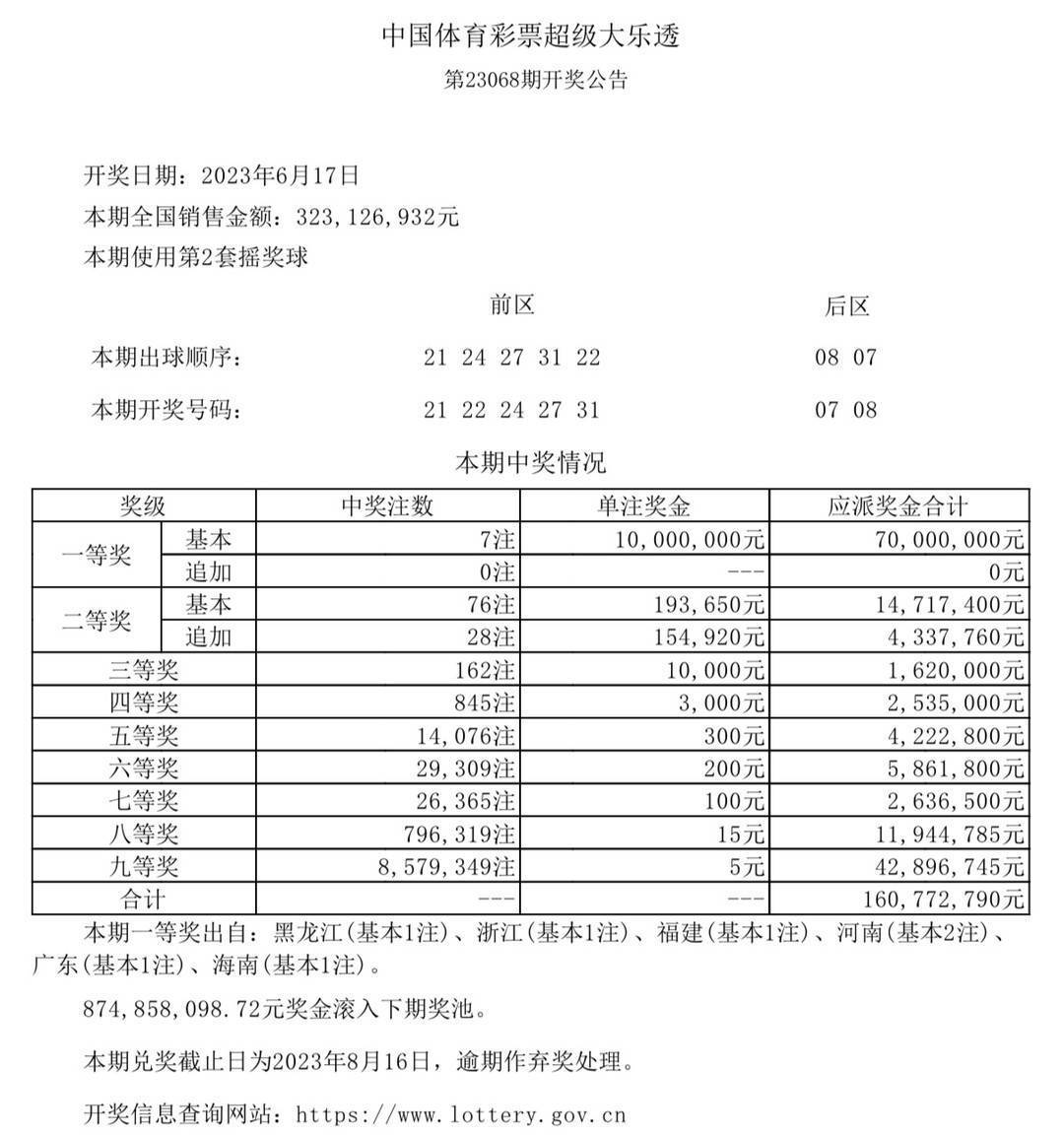 新澳门六开奖结果2024开奖记录查询网站,解释落实实施解答_特定款88.752