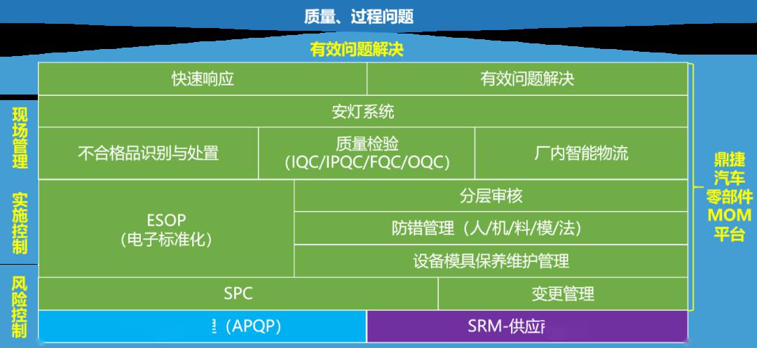 新澳门彩开奖结果2024开奖记录,迅速计划解答执行_增强型76.833