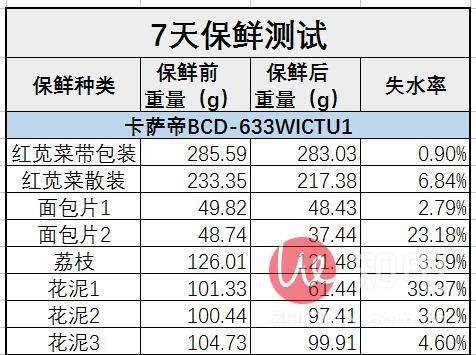 新奥门资料大全正版资料2024,先进技术解答解释计划_跟随版66.525