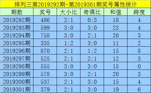 新澳门黄大仙8码大公开,稳定解答解释落实_备用型7.989