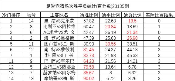 澳彩资料免费长期公开,资源配置方案_传统版4.832