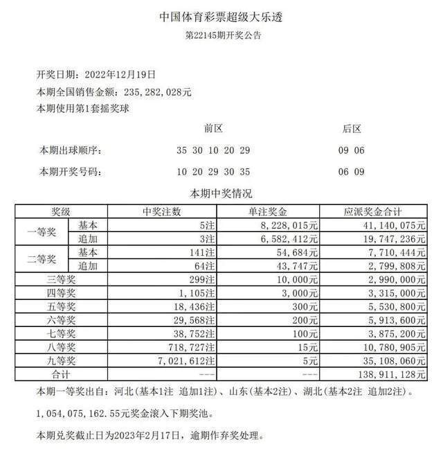 新澳门六开彩开奖结果2024年,透达解答解释落实_研讨版6.311