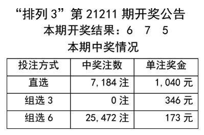 2024年新澳门天天彩开彩结果,权威研究解释定义_篮球款48.519