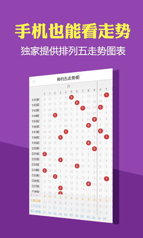 管家婆一码一肖100准,权决解答解释落实_专用集28.885