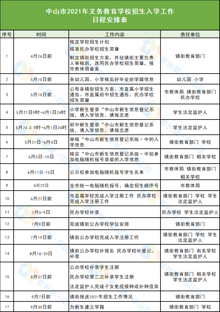 镇江最新招聘信息今日更新，深度分析与个人选择指南