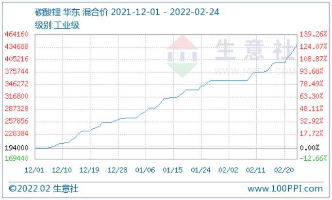 信息技术培训中心 第5页