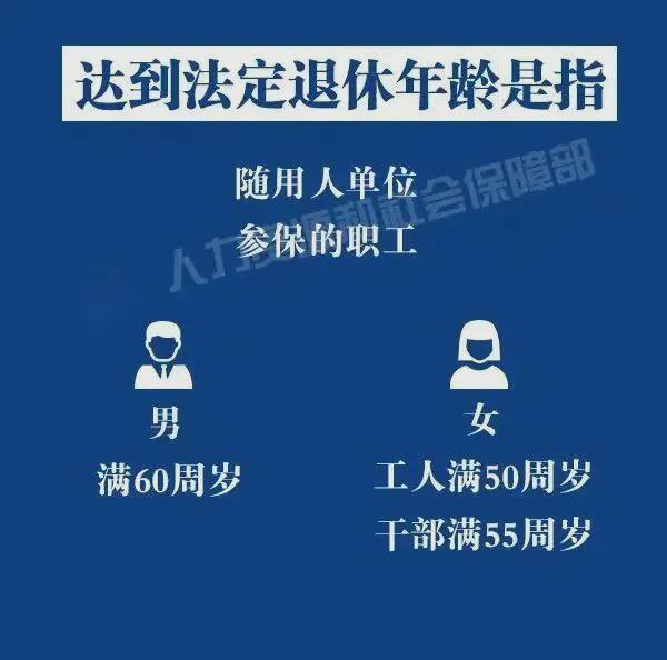 提前退休政策最新解读与案例分析，规定与影响探讨