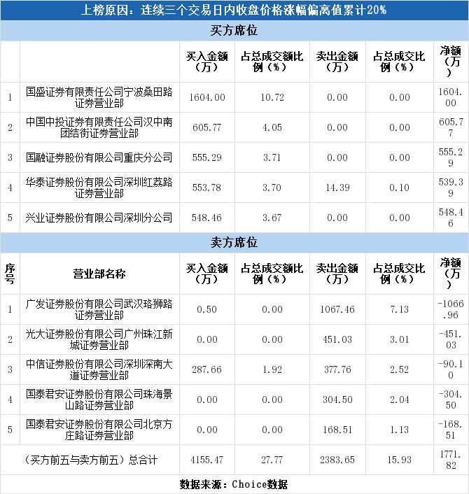 恒基达鑫最新动态揭秘，蓬勃发展与创新战略全解析