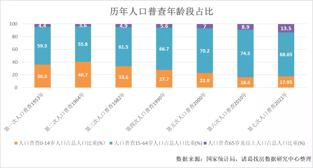 保定市最新限行规定，变化中展现自信，励志助力未来发展