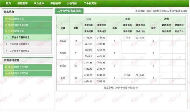 涪陵二手房市场最新动态，走势分析与影响探讨