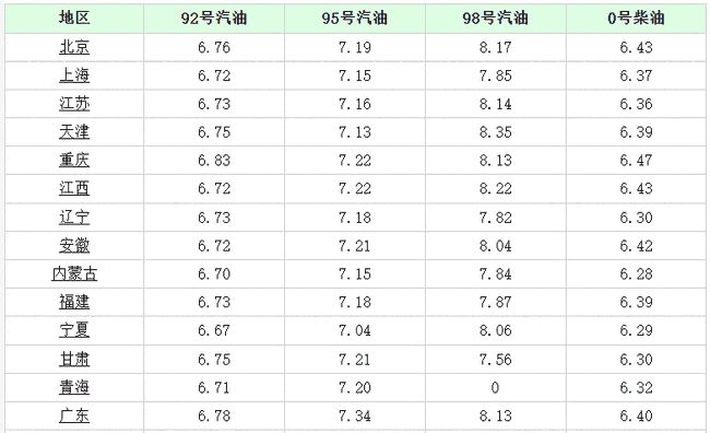 今日国际油价动态与心灵之旅，探寻宁静自然美景的启示