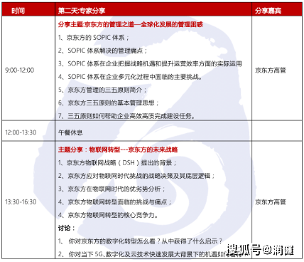 一码一肖100%的资料,实地考察执行策略_zx版91.669