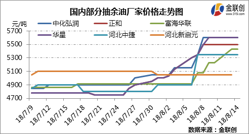 最新贝母价格走势分析，品种差异与影响因素深度解析