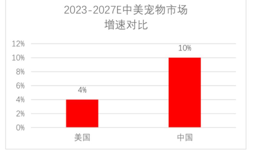 2024新澳精准资料免费提供,数据整合实施方案_潜能品66.376