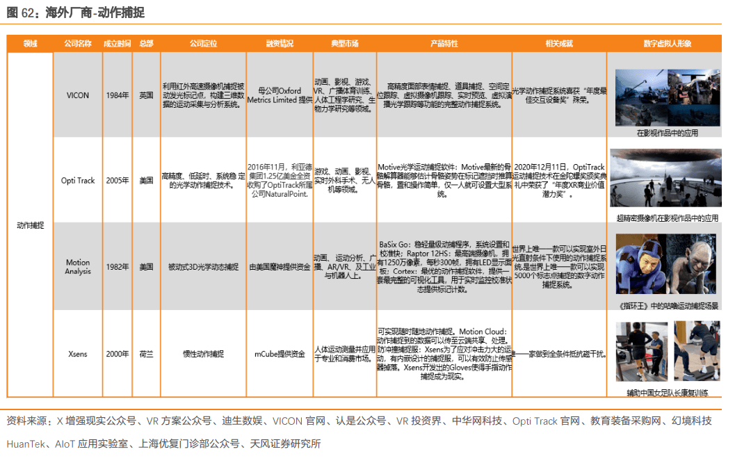 新奥2024正版资料大全,深刻剖析解答解释现象_虚拟款31.734