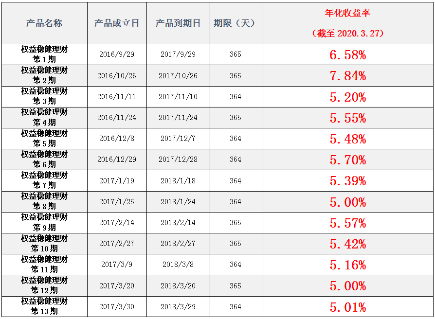 2024新奥历史开奖记录表一,稳健策略操作方案_双语版98.128