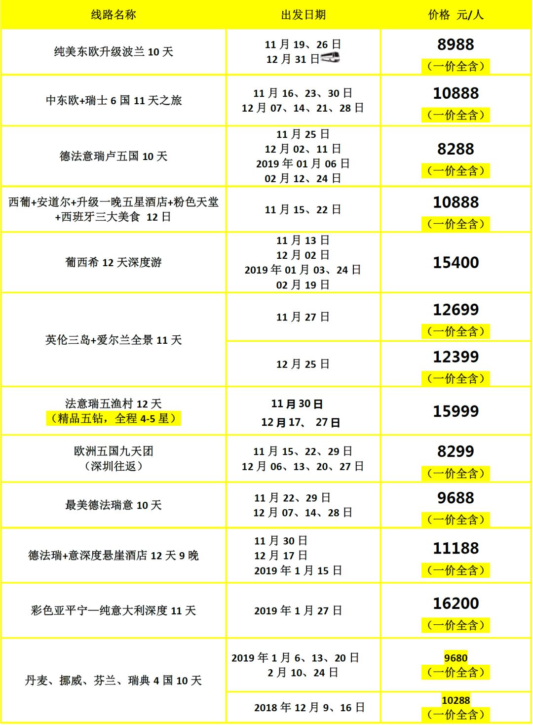 最新澳门6合开彩开奖结果,全面优化落实方案_校验版75.643