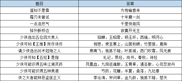 天天开澳门天天开奖历史记录,内容解答解释实施_合作版17.778