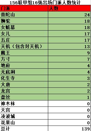 二四六天天免费资料门图讯最快开,详细计划剖析解答解释_安卓集71.658