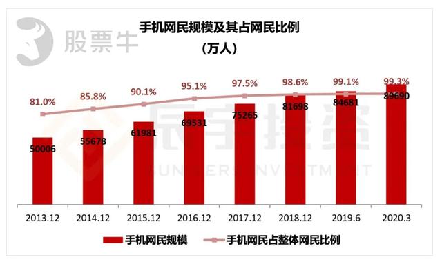 2024年香港正版资料免费大全精准,明晰解答解释实施_精制版27.631