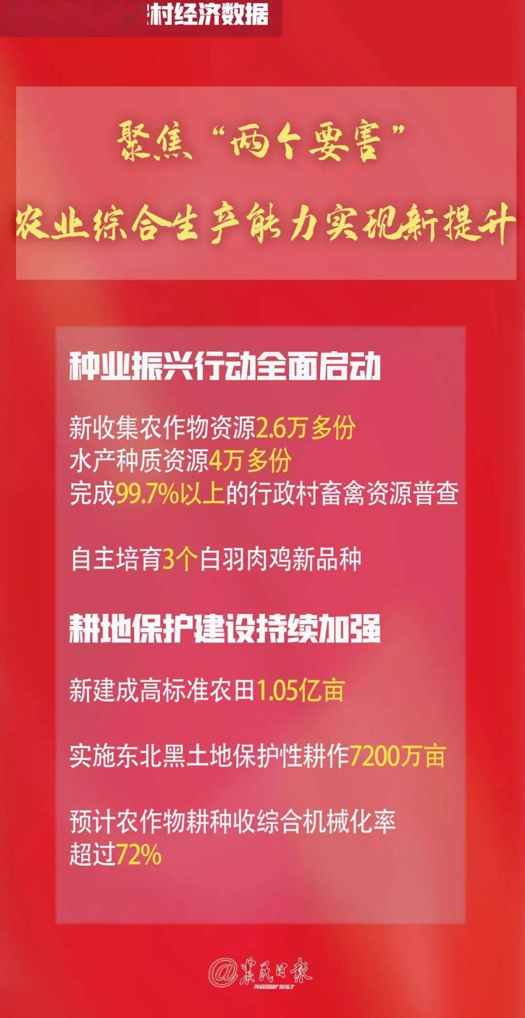 二四六天好彩(944cc)免费资料大全,数据整合执行方案_多彩版93.507