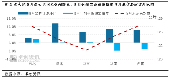 潍坊房价最新动态，市场走势分析与预测