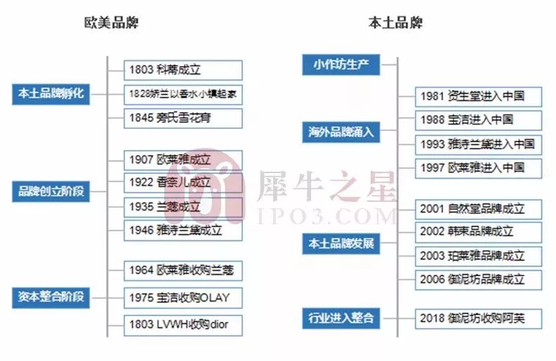 金戈铁马